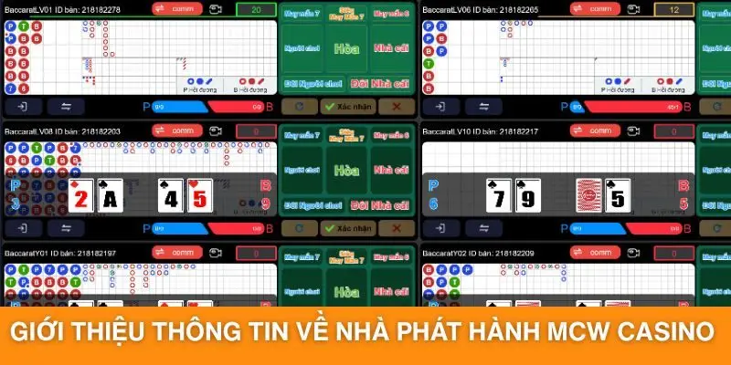 Giới thiệu thông tin về nhà phát hành MCW Casino 